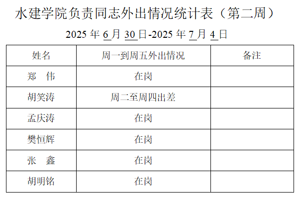 QQ_1751265855623.png