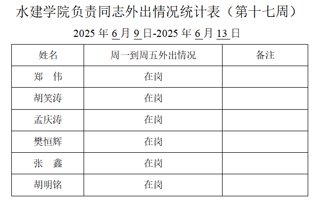 QQ_1749461094283.png