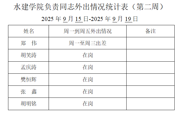 QQ_1757922255612.png