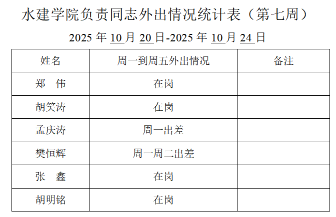 QQ_1761012290613.png
