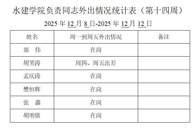 QQ_1765240105848.png