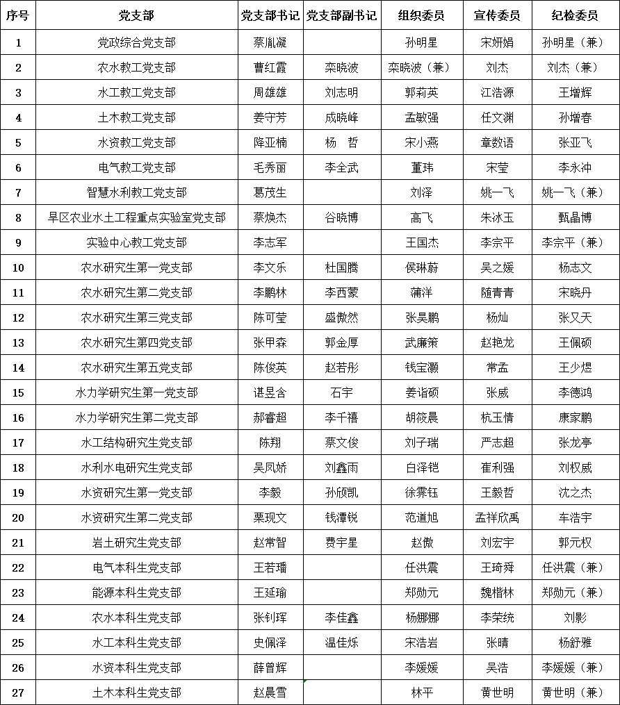 微信图片_20251205162918.png