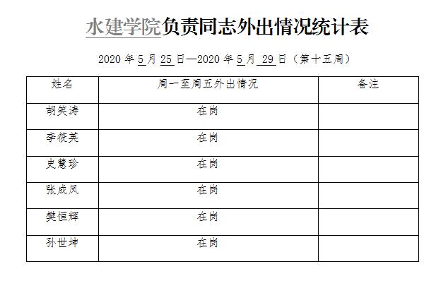 2020年一学期（第十五周）.jpg