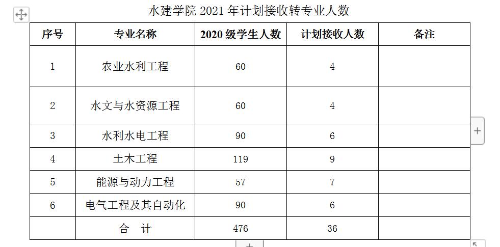 c25ba3fe54f14b73bff645be4bd011d9.jpg QQ截图20210520171411.jpg